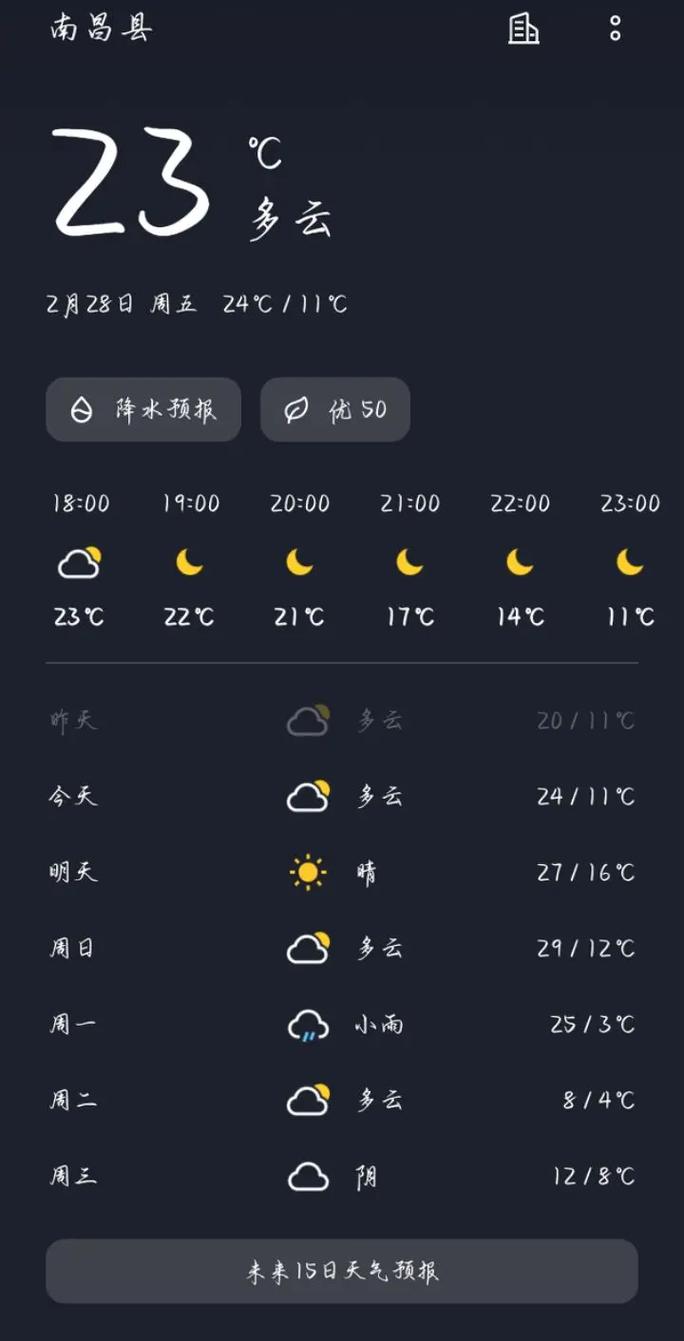 进贤天气预报，进贤天气预报30天准确？-第6张图片-优品飞百科