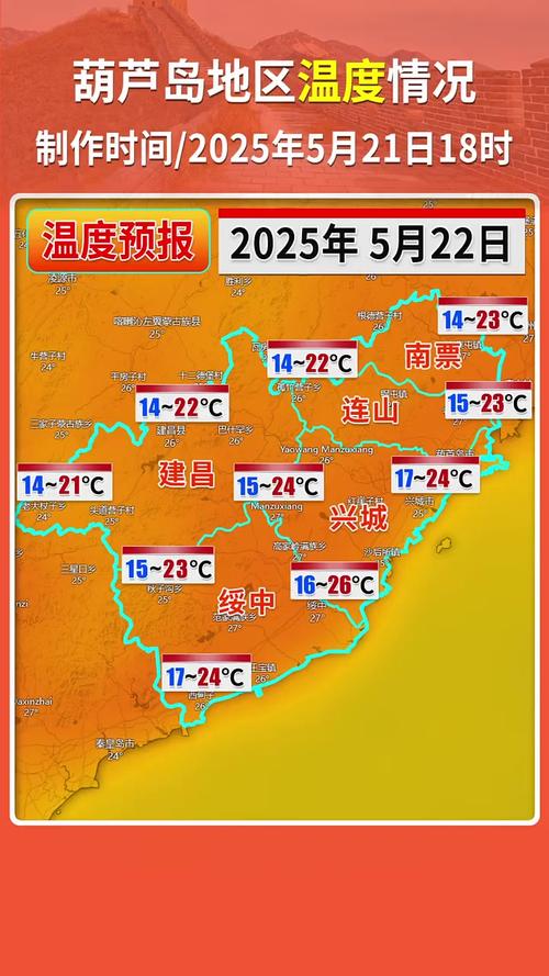 宁波天气预报，宁波天气预报30天
