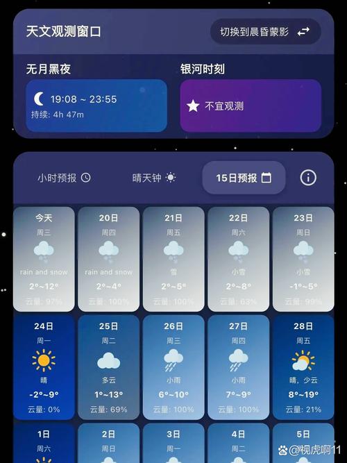宁波天气预报，宁波天气预报30天-第2张图片-优品飞百科