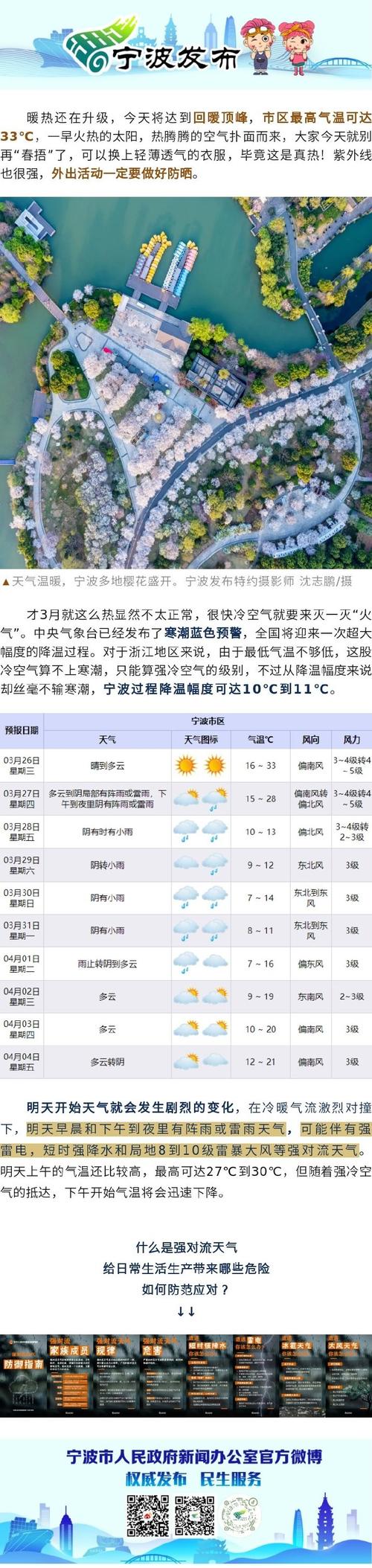宁波天气预报，宁波天气预报30天-第3张图片-优品飞百科