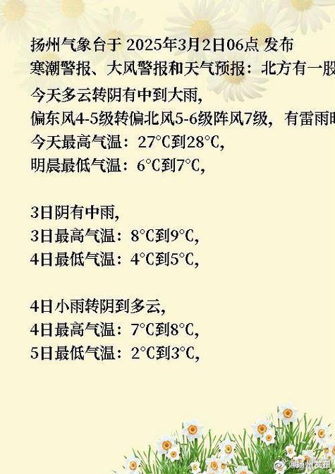 天气预报2008，晚间天气预报2008-第2张图片-优品飞百科