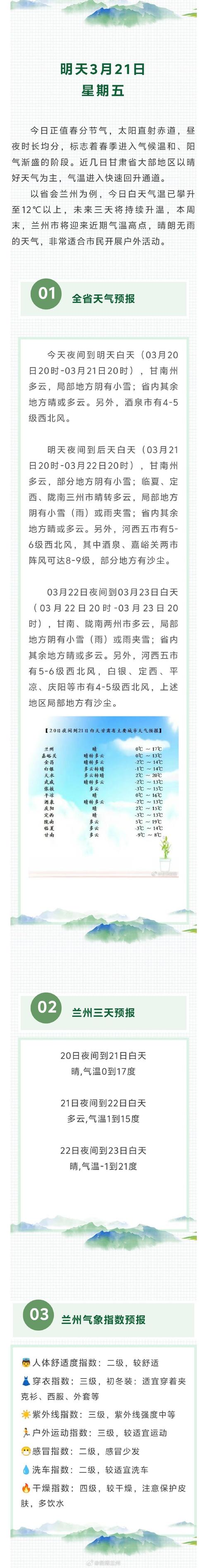 环县一周天气预报？环县一周天气预报七天？-第2张图片-优品飞百科