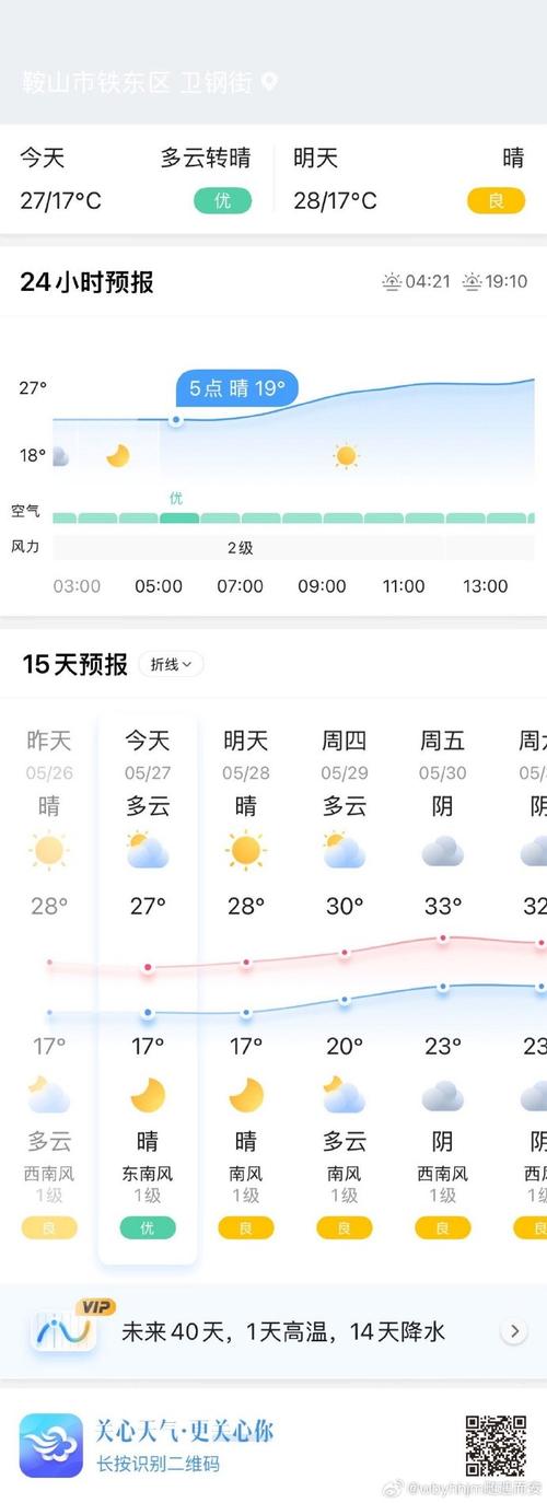 鞍山天气预报24小时？鞍山天气逐小时预报？-第3张图片-优品飞百科