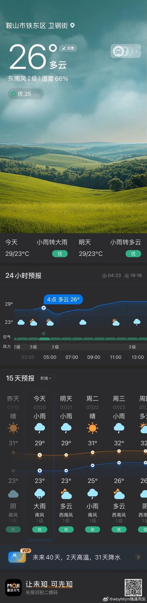 鞍山天气预报24小时？鞍山天气逐小时预报？-第6张图片-优品飞百科