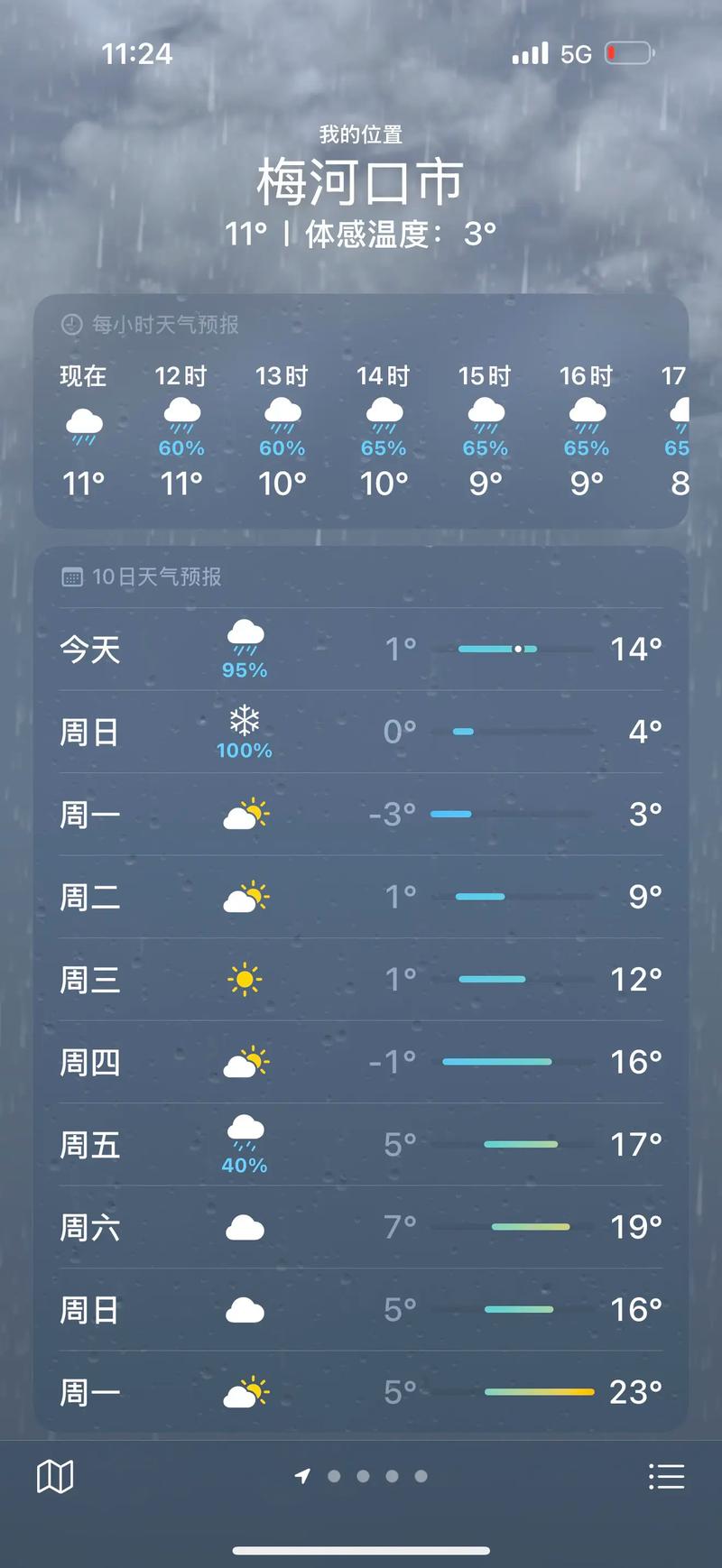 公主岭天气预报一周天气，查一下公主岭天气预报？-第1张图片-优品飞百科