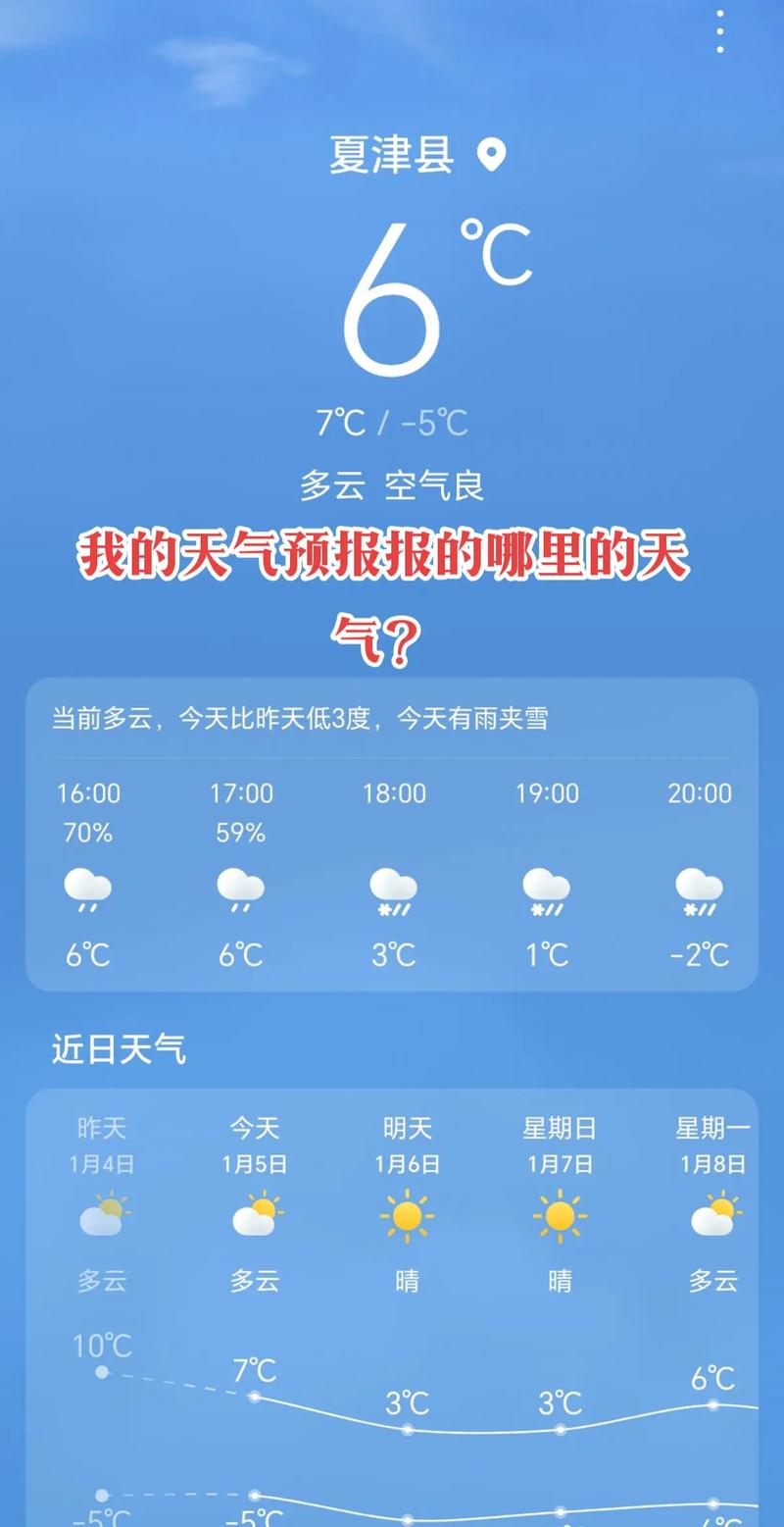 公主岭天气预报一周天气，查一下公主岭天气预报？-第5张图片-优品飞百科