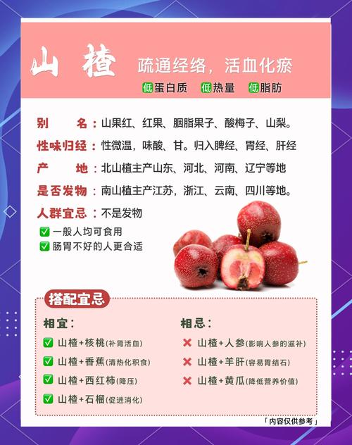 山楂怎么保存不烂，山楂腐烂后还能吃吗？山楂吃不完怎么保存？-第1张图片-优品飞百科