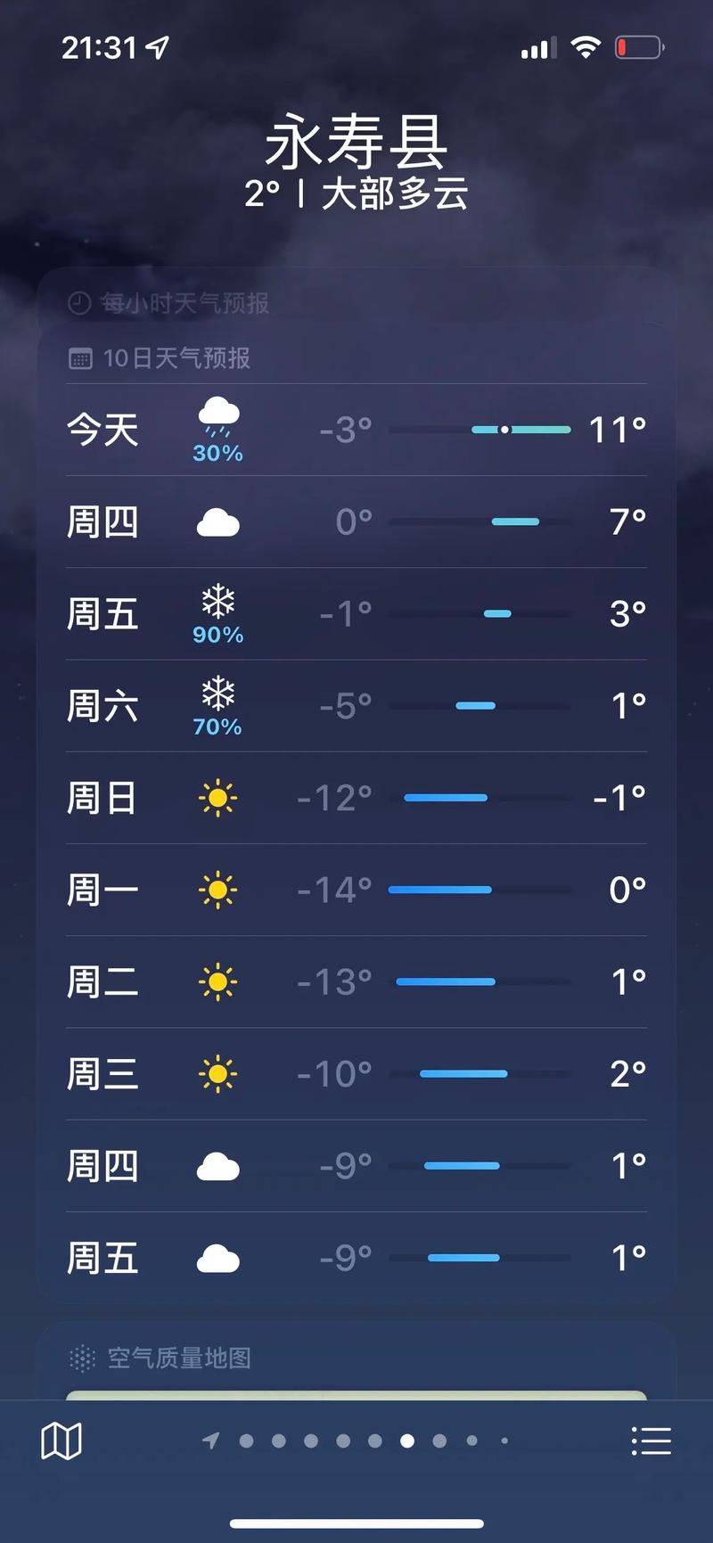 天气预报四十天，新乡天气预报四十天？-第3张图片-优品飞百科