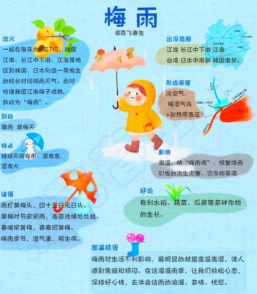 南宁江南区天气预报,南宁明日天气-第2张图片-优品飞百科 南宁江南区天气预报,南宁明日天气-第2张图片-优品飞百科