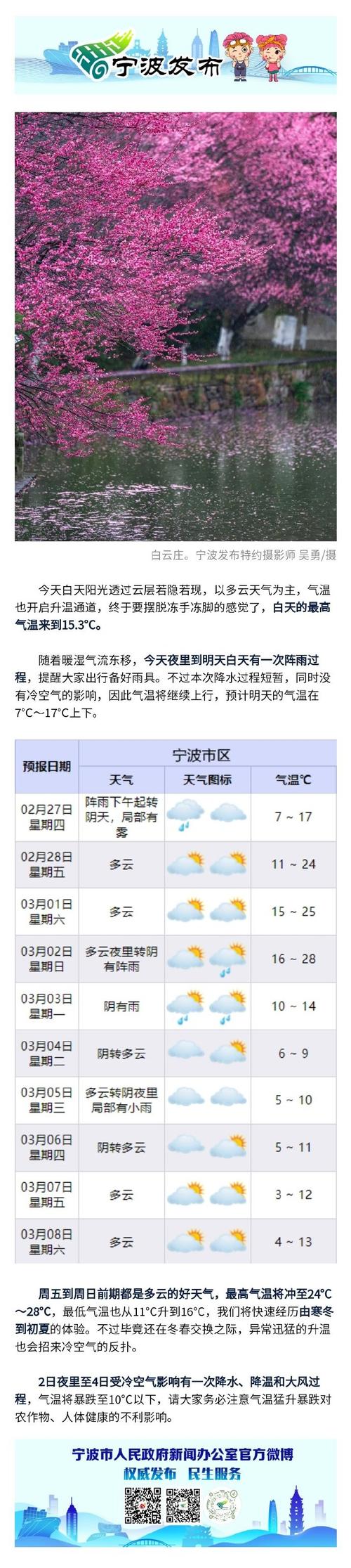 北仑小港天气预报，北仑小港明天吹什么风-第2张图片-优品飞百科
