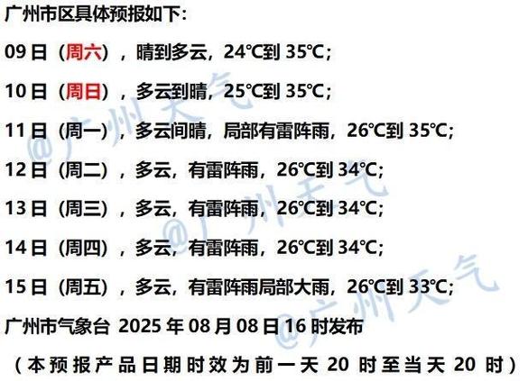 广东省广州越秀区天气,广东省广州越秀区天气预报?-第5张图片-优品飞百科 广东省广州越秀区天气,广东省广州越秀区天气预报?-第5张图片-优品飞百科