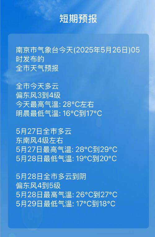 遵义桐梓天气预报，遵义桐梓天气预报一周7天-第4张图片-优品飞百科