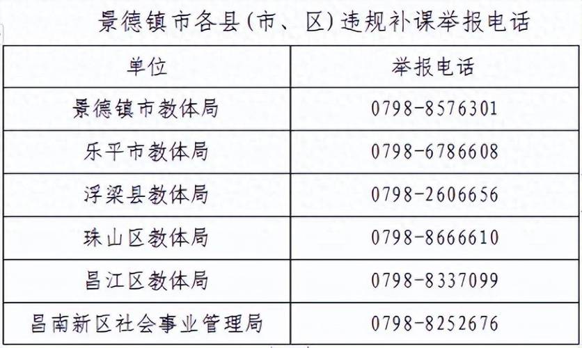 淮北烈山天气预报，淮北市烈山区天气-第4张图片-优品飞百科