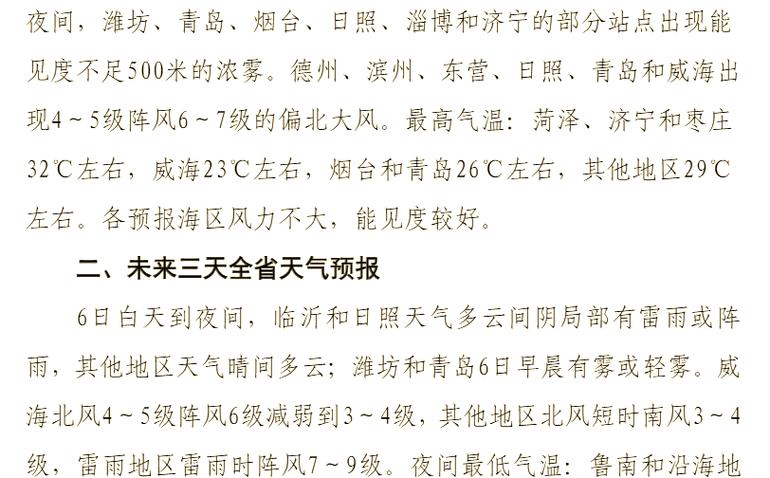 城阳区天气预报，青岛市城阳区天气预报-第4张图片-优品飞百科