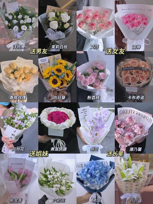 姐姐过生日送什么花？姐姐过生日送什么花最合适？-第6张图片-优品飞百科