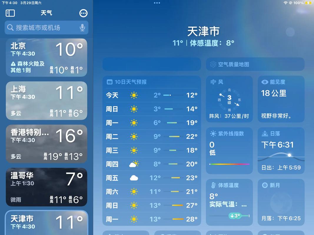 天津市静海区天气预报，天津市静海区天气预报蒜蓉荷兰豆做法-第5张图片-优品飞百科