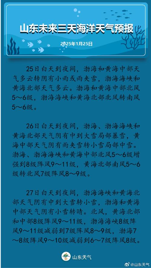 中国海洋天气预报，全国海洋天气预报