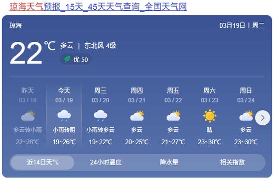 中国海洋天气预报,全国海洋天气预报-第3张图片-优品飞百科 中国海洋天气预报,全国海洋天气预报-第3张图片-优品飞百科
