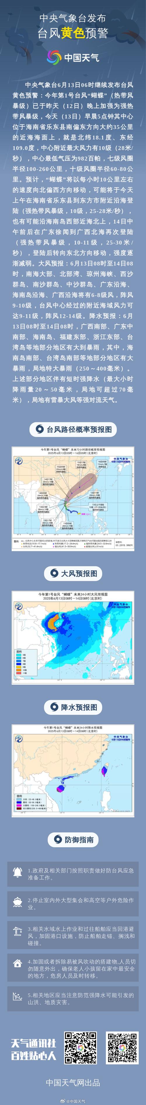 中国海洋天气预报,全国海洋天气预报-第5张图片-优品飞百科 中国海洋天气预报,全国海洋天气预报-第5张图片-优品飞百科