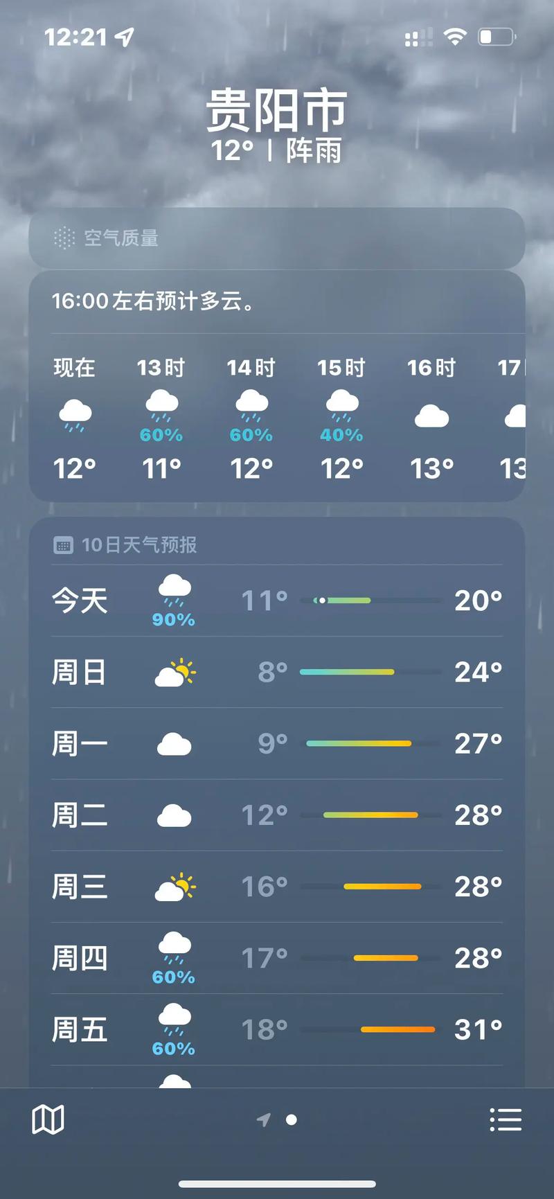 七星关天气预报？七星关天气预报24小时？