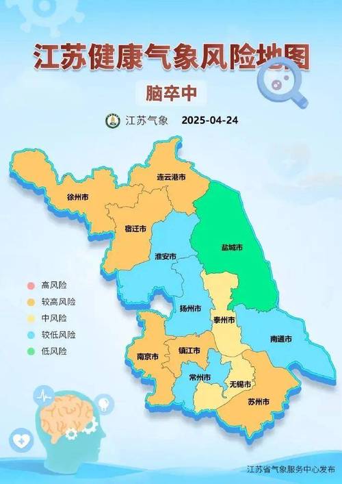 江苏镇江天气预报，江苏镇江天气预报30天查询百度？-第3张图片-优品飞百科