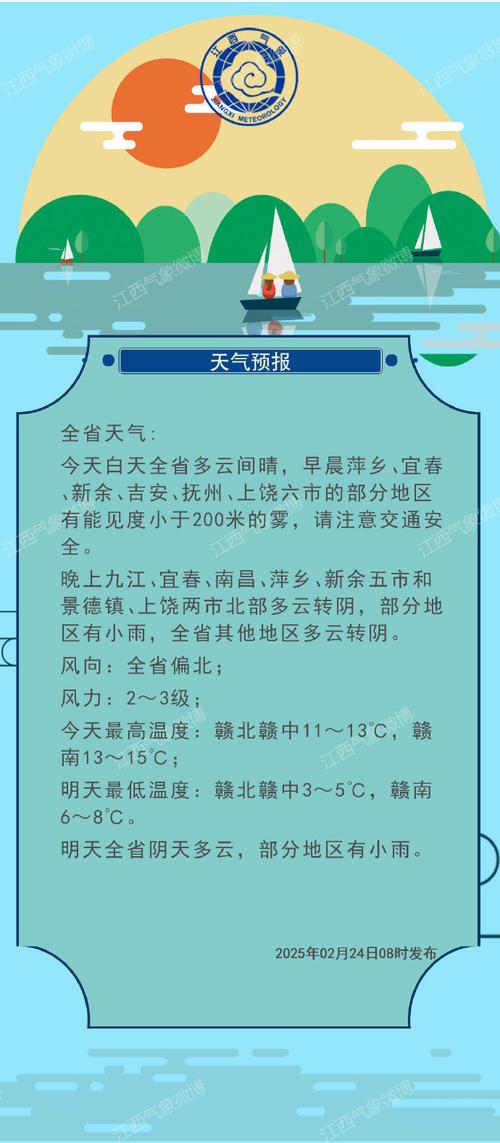 天气预报尚志，天气预报尚志15天查询-第4张图片-优品飞百科