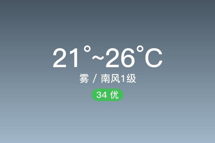 冷江天气预报，冷江天气预报天气7天-第5张图片-优品飞百科