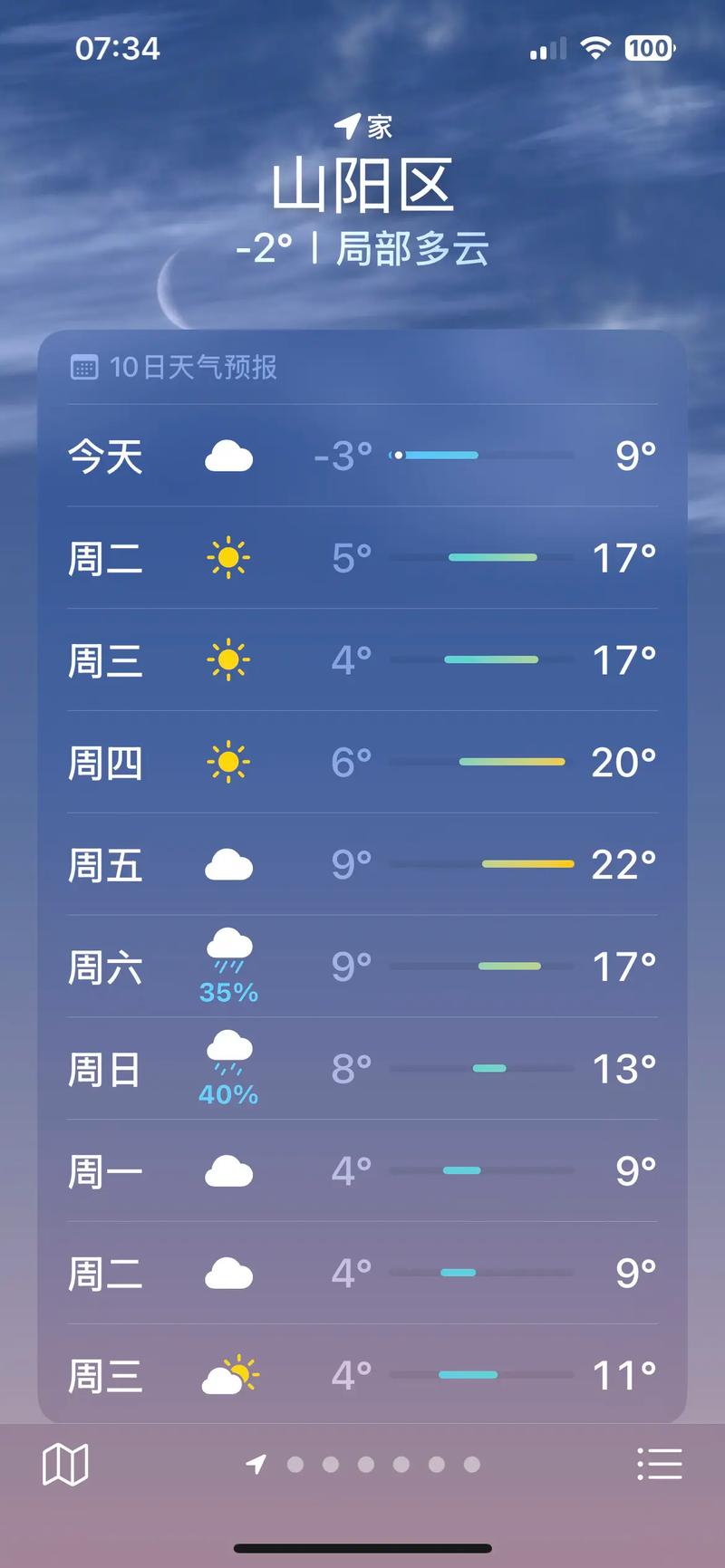 河南省焦作市天气预报?焦作市天气预报一周?-第1张图片-优品飞百科 河南省焦作市天气预报?焦作市天气预报一周?-第1张图片-优品飞百科