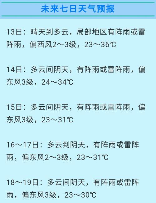 河南省焦作市天气预报?焦作市天气预报一周?-第2张图片-优品飞百科 河南省焦作市天气预报?焦作市天气预报一周?-第2张图片-优品飞百科