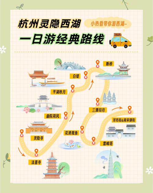 杭州西湖区天气情况,杭州市西湖天气预报了7天?-第6张图片-优品飞百科 杭州西湖区天气情况,杭州市西湖天气预报了7天?-第6张图片-优品飞百科