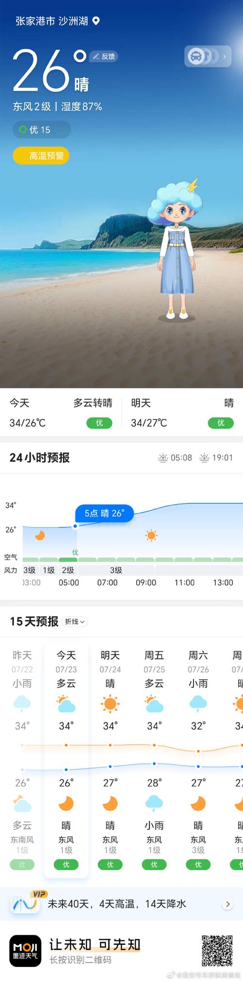 天气预报张家港?天气预报张家港杨舍镇?-第1张图片-优品飞百科 天气预报张家港?天气预报张家港杨舍镇?-第1张图片-优品飞百科
