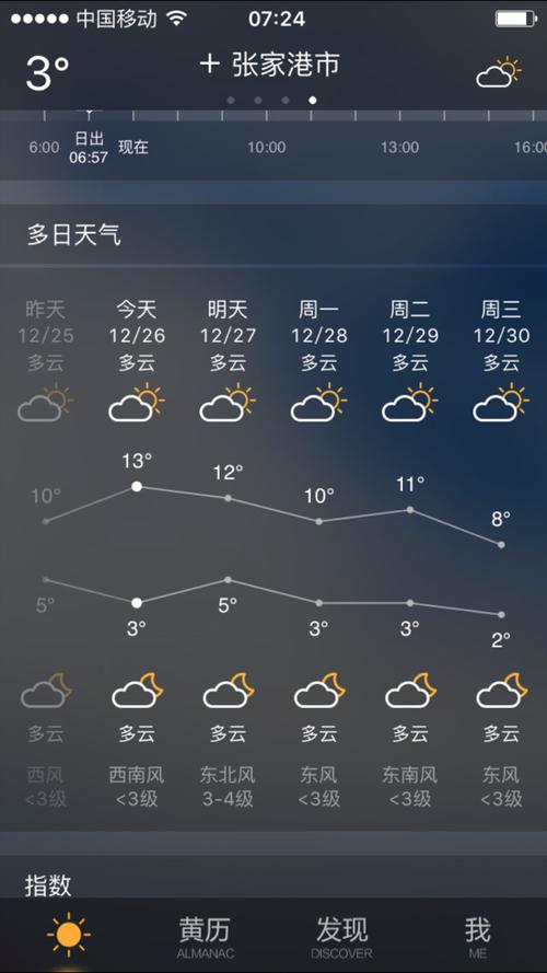 天气预报张家港?天气预报张家港杨舍镇?-第3张图片-优品飞百科 天气预报张家港?天气预报张家港杨舍镇?-第3张图片-优品飞百科