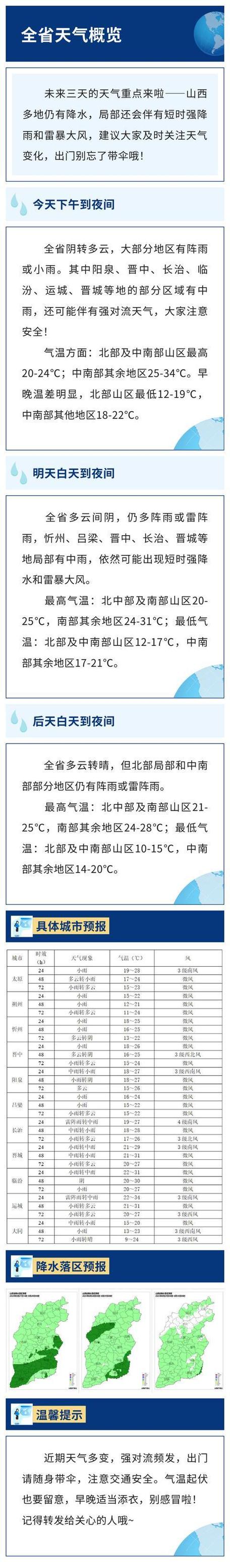 四川大竹天气预报？四川阿坝州天气预报？-第5张图片-优品飞百科