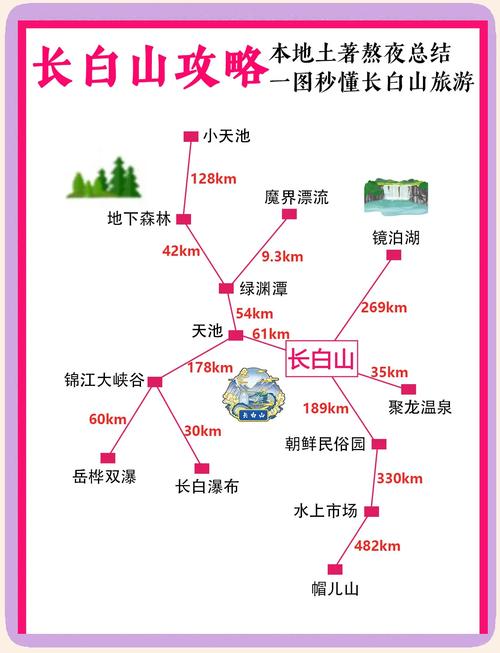 延吉一周天气预报，延吉天气预报-第5张图片-优品飞百科