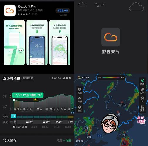 数值天气预报?数值天气预报是什么意思?-第3张图片-优品飞百科 数值天气预报?数值天气预报是什么意思?-第3张图片-优品飞百科