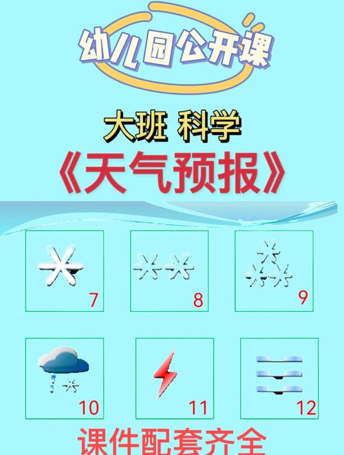 数值天气预报?数值天气预报是什么意思?-第6张图片-优品飞百科 数值天气预报?数值天气预报是什么意思?-第6张图片-优品飞百科