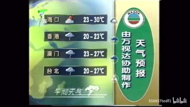 没有广告的天气预报？没有广告的天气预报软件？-第6张图片-优品飞百科