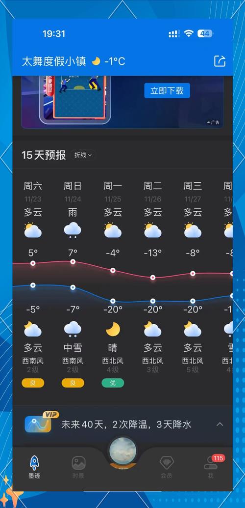 咸阳礼泉天气预报？咸阳礼泉天气预报一周？-第4张图片-优品飞百科
