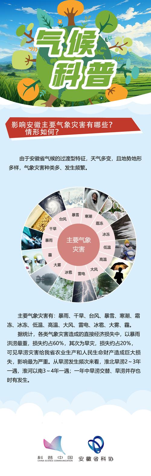 天气的主要特征是哪些，天气特征包括哪些内容-第3张图片-优品飞百科