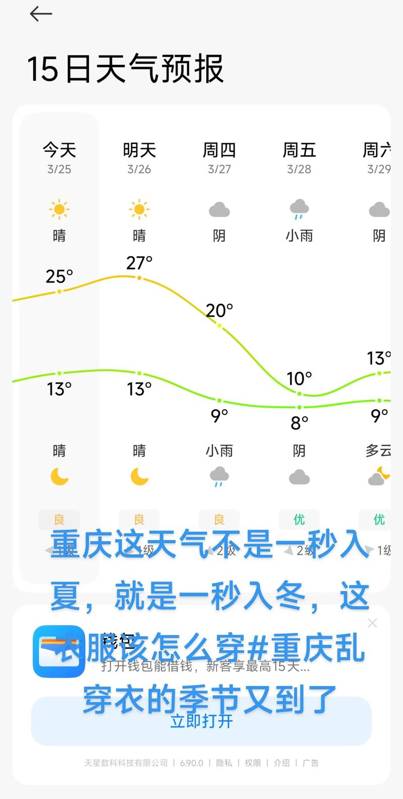 万州天气预报实时情况，万州天气预报15天30天天？-第5张图片-优品飞百科