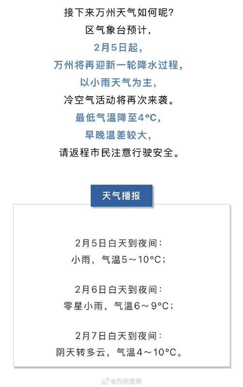 万州天气预报实时情况，万州天气预报15天30天天？-第6张图片-优品飞百科