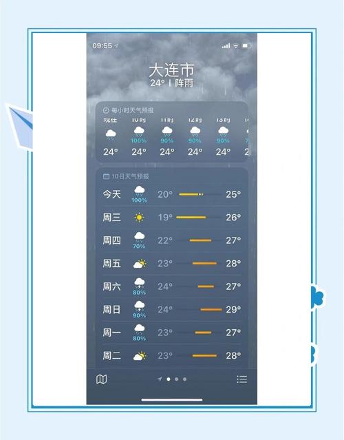 香洲天气预报，珠海市香洲区天气预报24小时？-第3张图片-优品飞百科