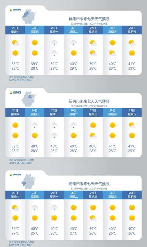 金华一周天气预报，金华一周天气预报查询15天气-第1张图片-优品飞百科