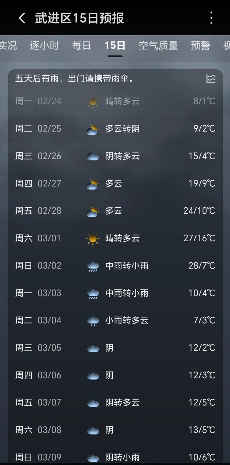 今天常州天气预报？今天常州天气预报24小时 查询结果是什么？