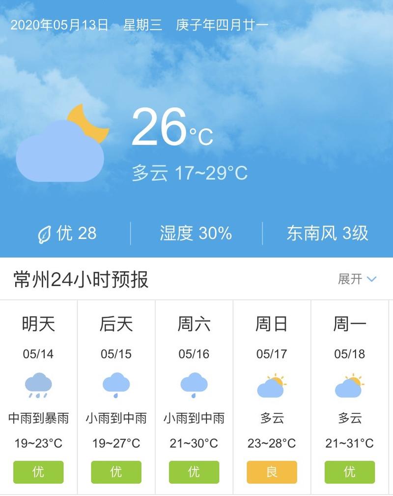 今天常州天气预报?今天常州天气预报24小时 查询结果是什么?-第2张图片-优品飞百科 今天常州天气预报?今天常州天气预报24小时 查询结果是什么?-第2张图片-优品飞百科