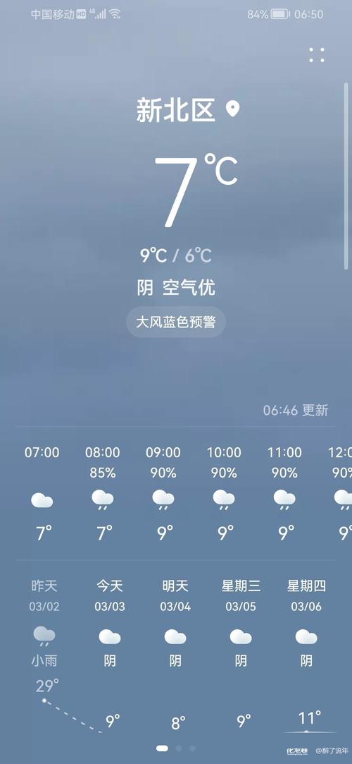 今天常州天气预报?今天常州天气预报24小时 查询结果是什么?-第3张图片-优品飞百科 今天常州天气预报?今天常州天气预报24小时 查询结果是什么?-第3张图片-优品飞百科