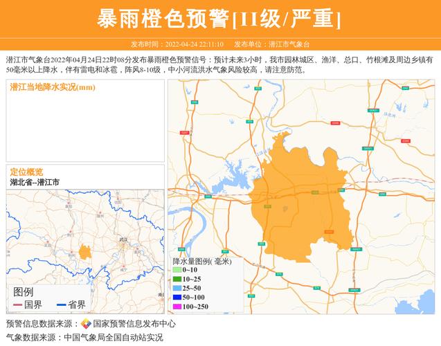 天气预报湖北潜江天气预报，天气预报湖北潜江天气预报7天-第4张图片-优品飞百科