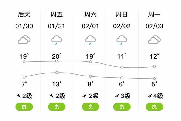 贺州天气预报,贺州天气预报40天查询百度-第1张图片-优品飞百科 贺州天气预报,贺州天气预报40天查询百度-第1张图片-优品飞百科