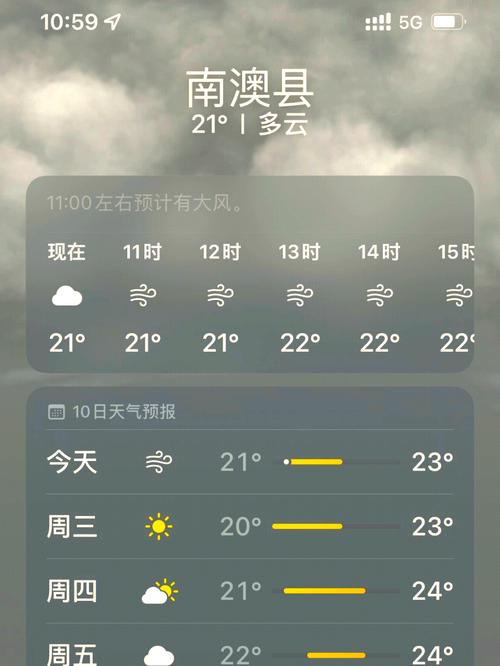 汕头南澳天气预报，汕头南澳天气预报30天？-第3张图片-优品飞百科