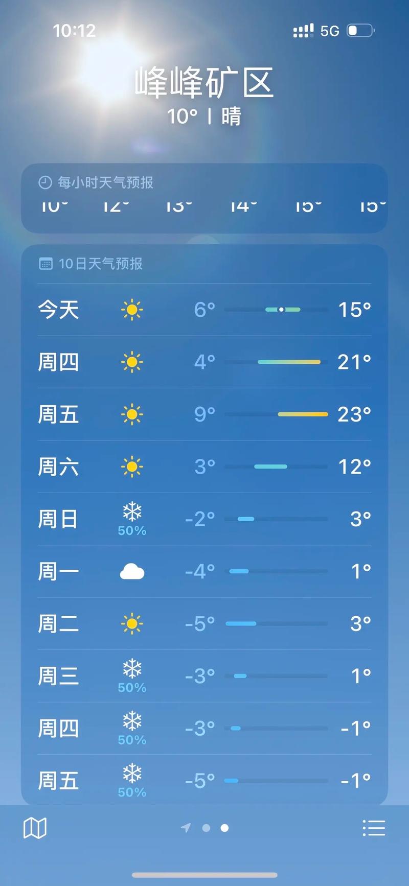 邯郸30天天气预报，邯郸天气预报15天30天邯郸40天天气预报-第1张图片-优品飞百科